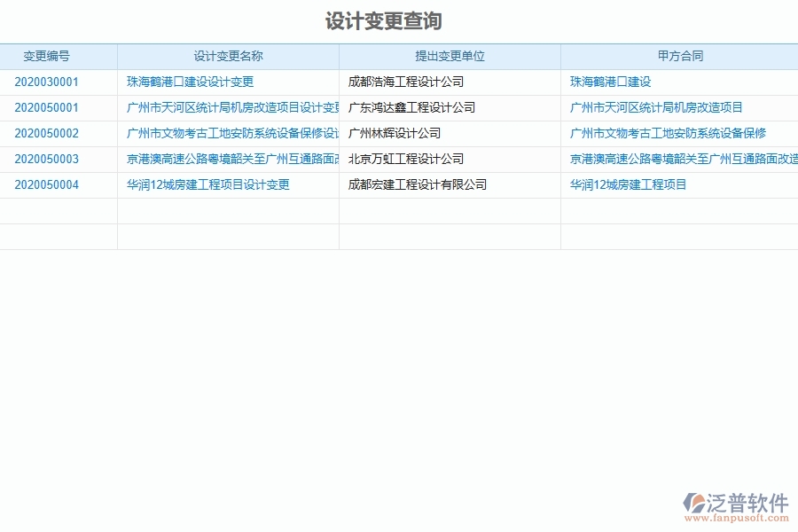 使用設(shè)備安裝工程管理系統(tǒng)有哪些好處