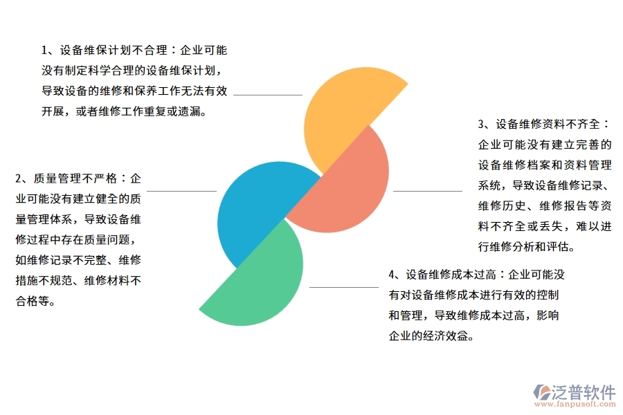 在電力工程企業(yè)中設(shè)備維保列表常見的問題