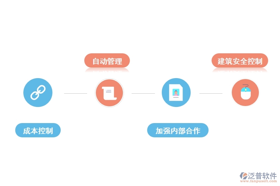 工地工程管理軟件有哪些功能