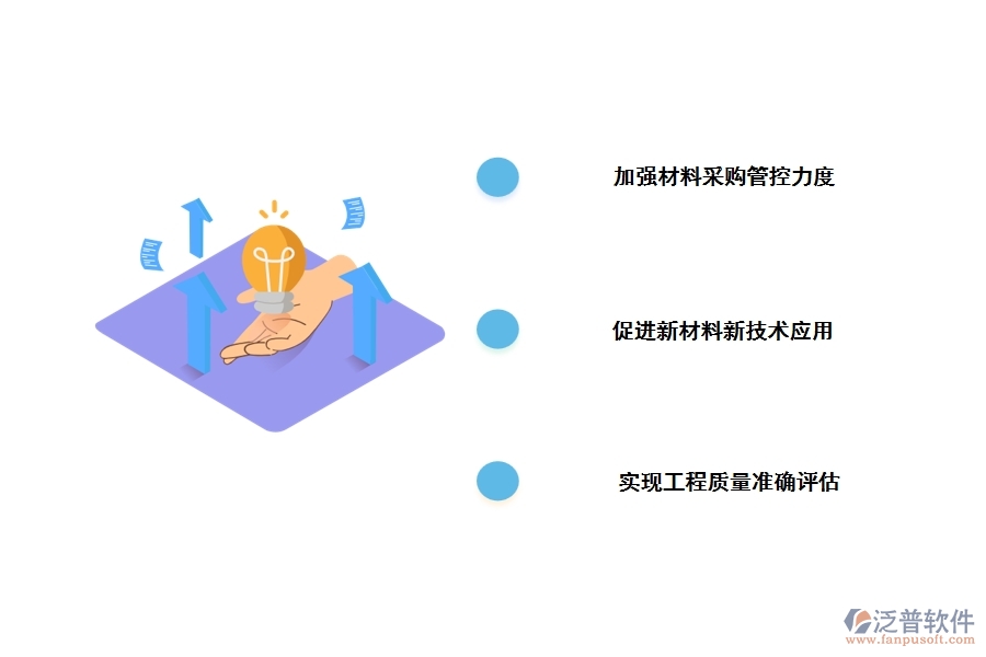 信息化管理在公路試驗檢測中的重要價值