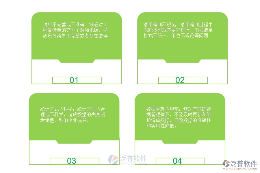 設(shè)備安裝企業(yè)在工程量合同清單統(tǒng)計(jì)匯總管理方面的困擾