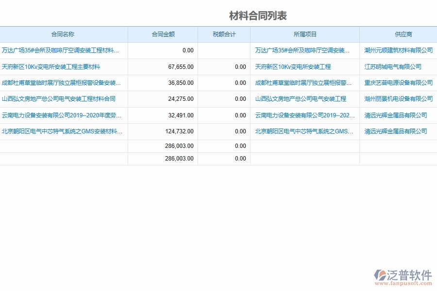 設(shè)備安裝建筑工程企業(yè)材料合同管理軟件為安裝企業(yè)帶來的價(jià)值