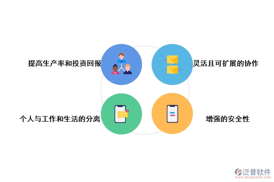 通信工程項(xiàng)目管理軟件報(bào)價(jià)的優(yōu)勢(shì)是什么