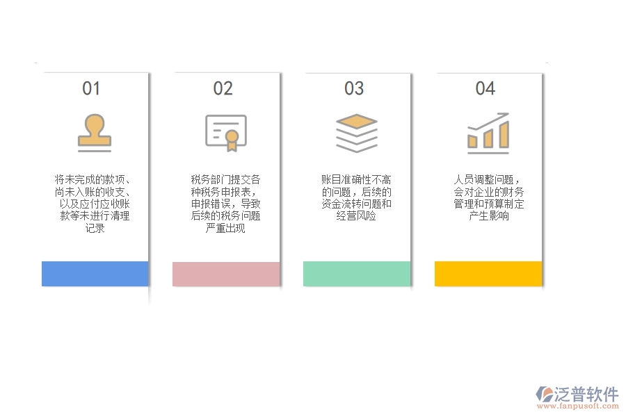 在設(shè)備安裝工程企業(yè)中賬戶期初常見的問題