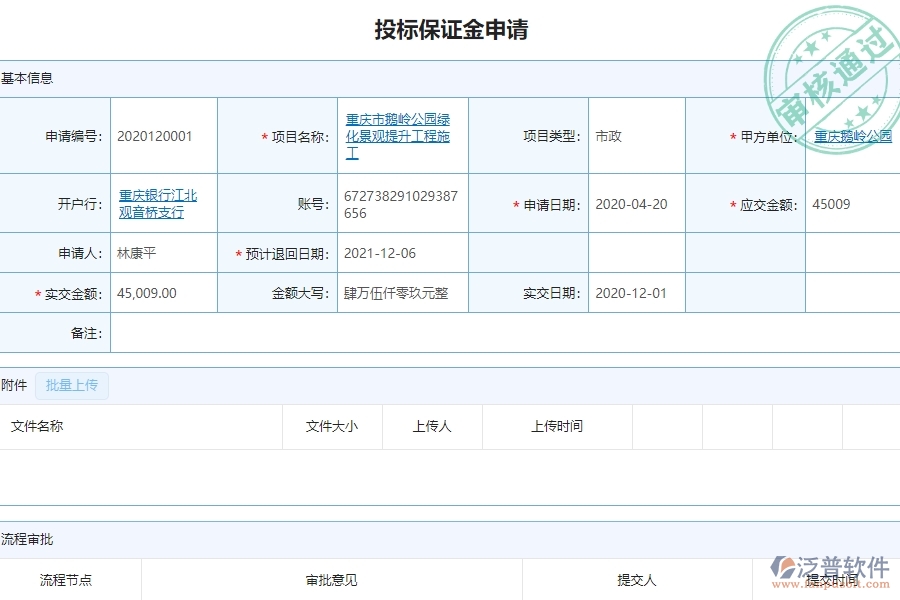 泛普軟件-市政工程行業(yè)管理系統(tǒng)中投標(biāo)報(bào)表的好處