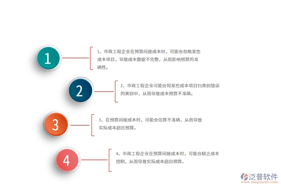 多數(shù)市政工程企業(yè)在間接成本預算中存在的問題