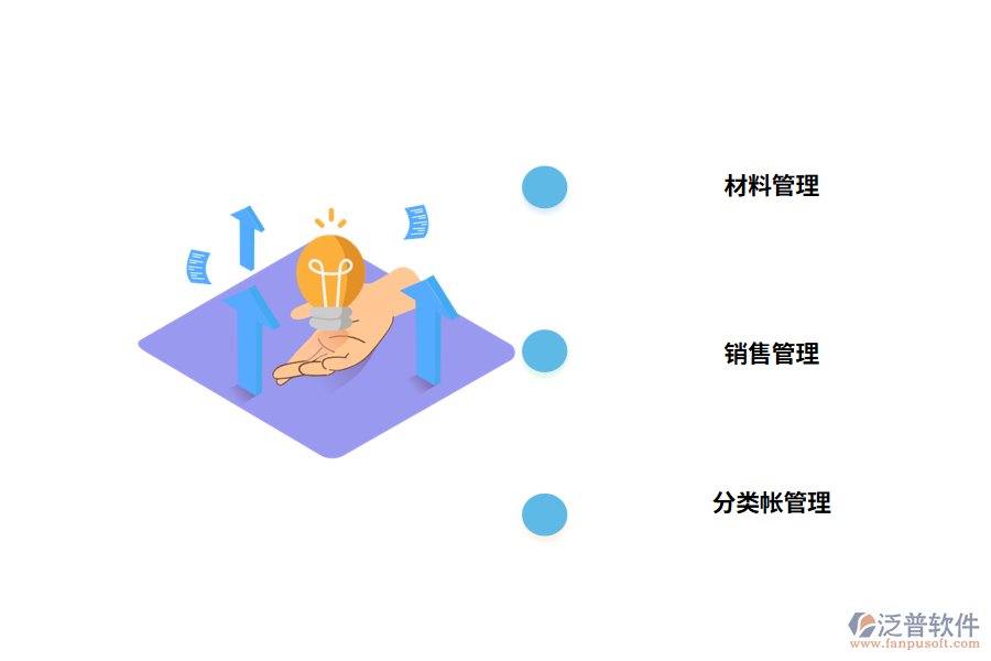 釘釘項(xiàng)目管理系統(tǒng)幫助企業(yè)實(shí)現(xiàn)數(shù)字化轉(zhuǎn)型升級(jí)