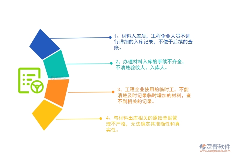 國內(nèi)80%電力企業(yè)在材料進出庫匯總表中普遍存在的問題