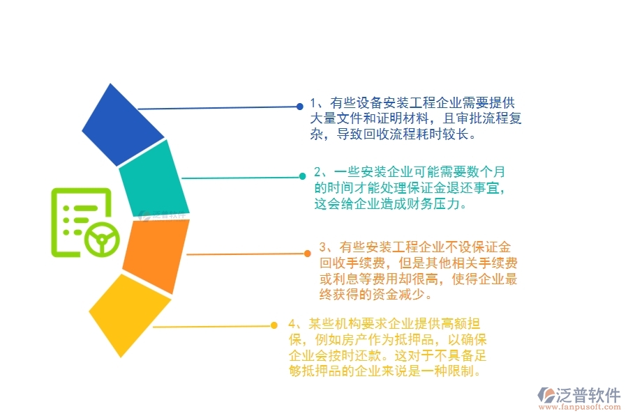 國內(nèi)80%設(shè)備安裝企業(yè)在投標(biāo)保證金回收中普遍存在的問題