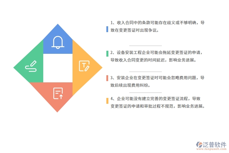 在安裝企業(yè)收入合同變更簽證過(guò)程中可能存在的問(wèn)題有哪些