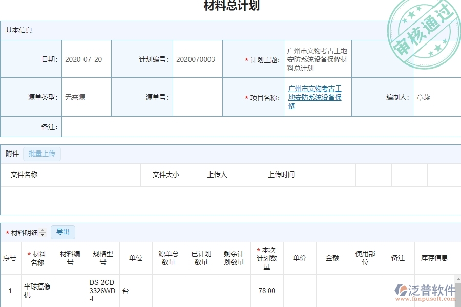 系統(tǒng)在材料總計(jì)劃明細(xì)查詢中的管控點(diǎn)及作用