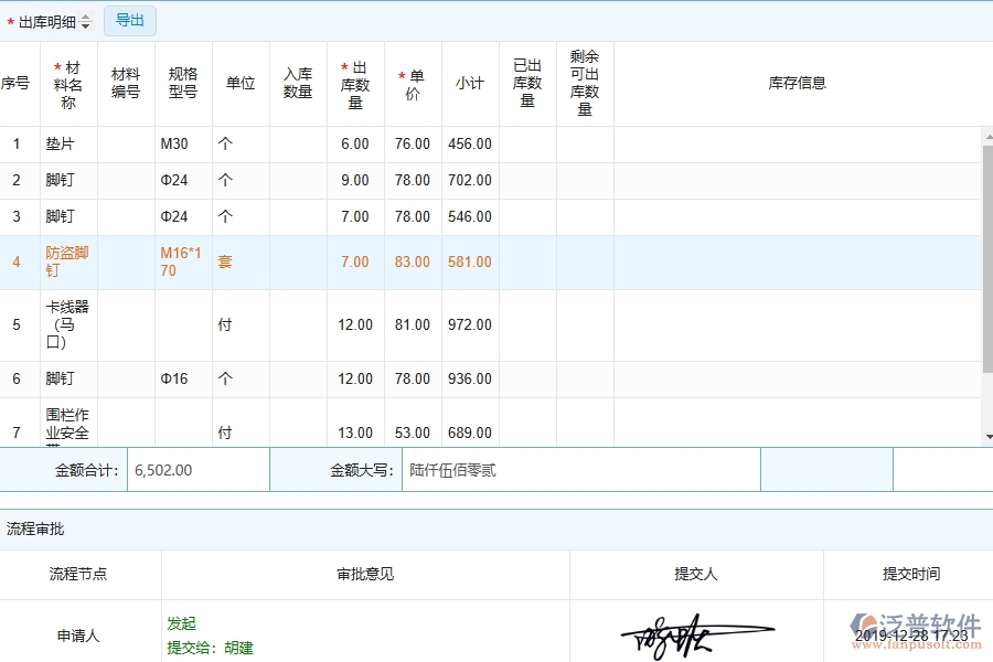 泛普軟件電力工程企業(yè)管理系統(tǒng)在材料出庫(kù)中的作用