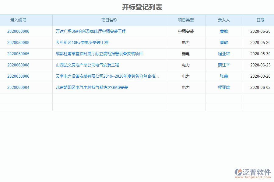 泛普安裝工程企業(yè)管理系統(tǒng)如何有效提高開(kāi)標(biāo)登記