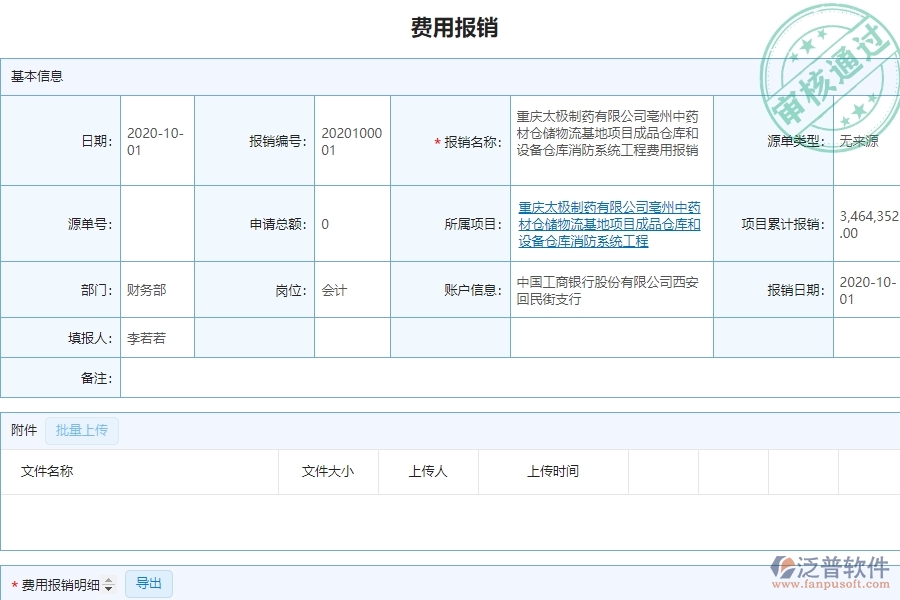 系統(tǒng)在項目利潤表(按發(fā)票取數(shù))中的管控點及作用