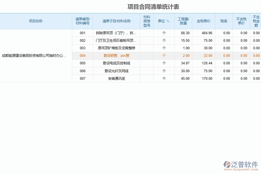 使用泛普軟件設(shè)備安裝工程量合同清單統(tǒng)計(jì)匯總系統(tǒng)在安裝工程行業(yè)的競爭優(yōu)勢