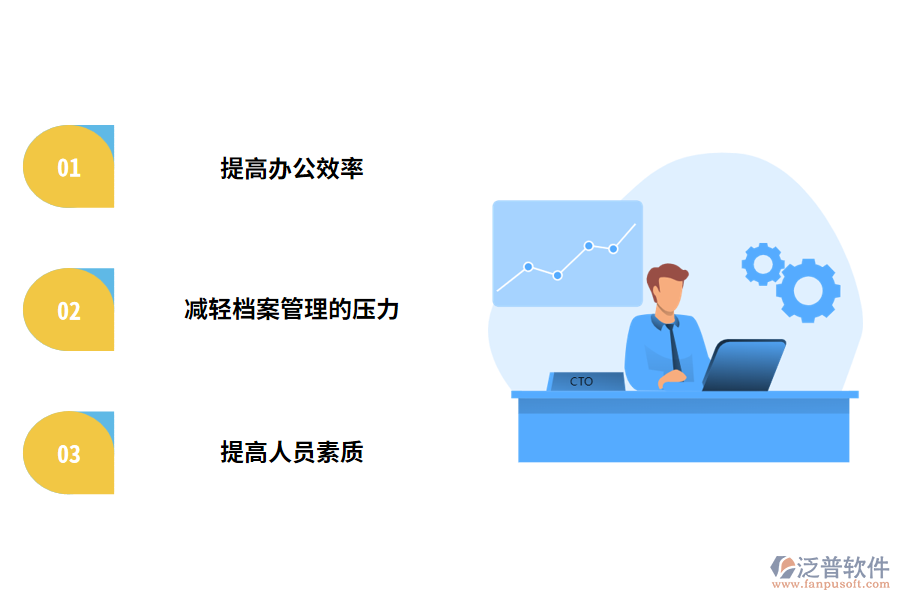 使用檔案管理軟件的意義是什么