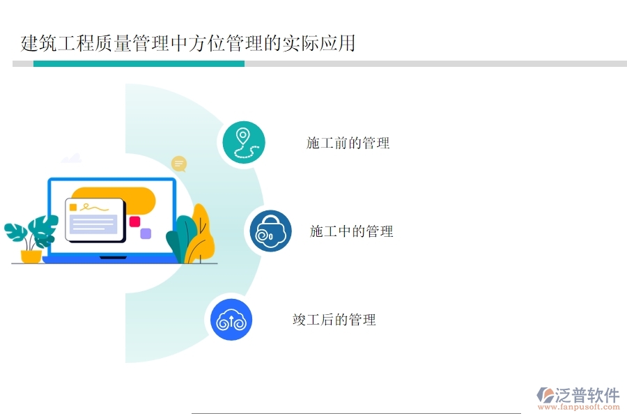 建筑工程質(zhì)量管理中方位管理的實(shí)際應(yīng)用