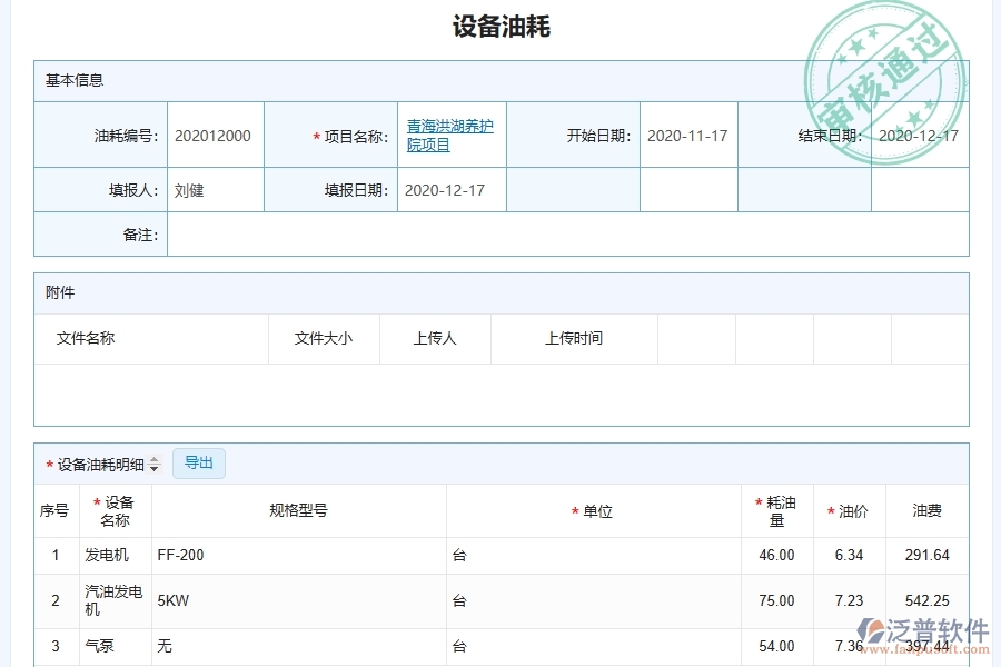 泛普軟件的電力工程項目管理系統(tǒng)在設備油耗中的優(yōu)勢