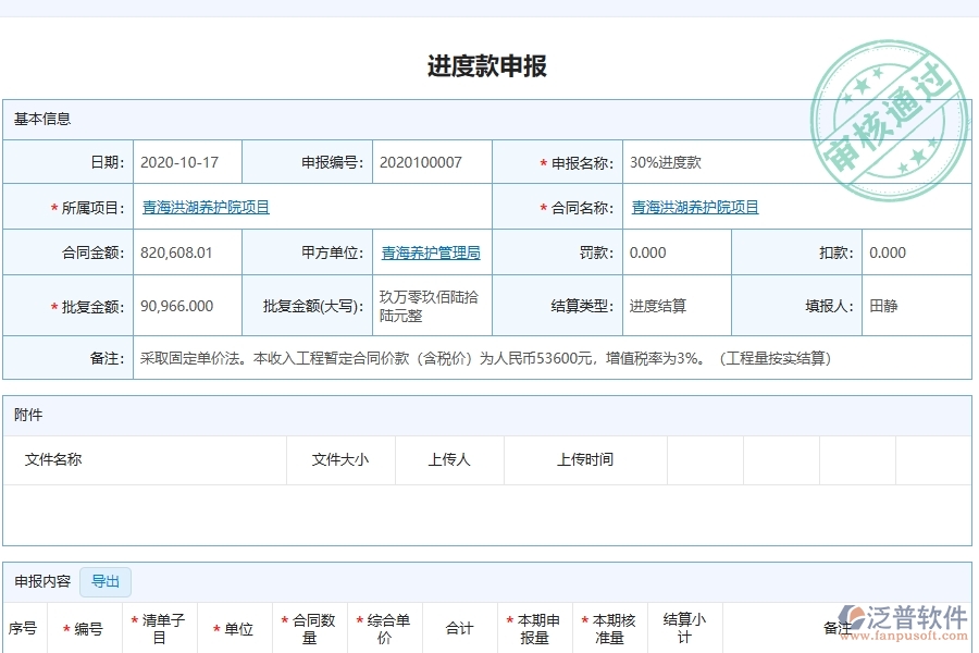 使用泛普軟件-市政工程管理系統(tǒng)有哪些好處