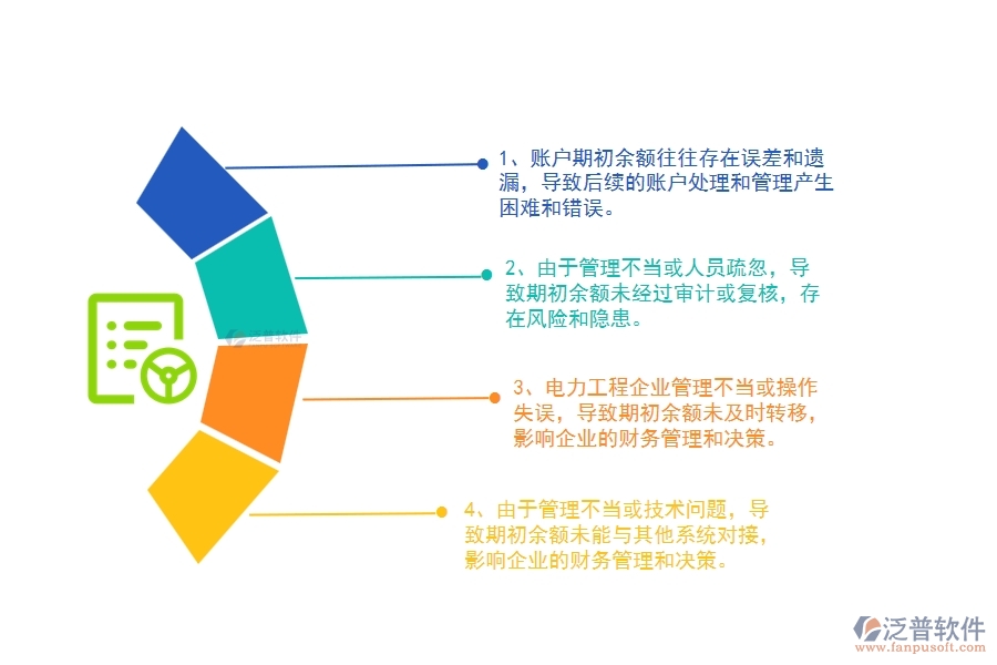 國(guó)內(nèi)80%電力企業(yè)在賬戶(hù)期初中普遍存在的問(wèn)題