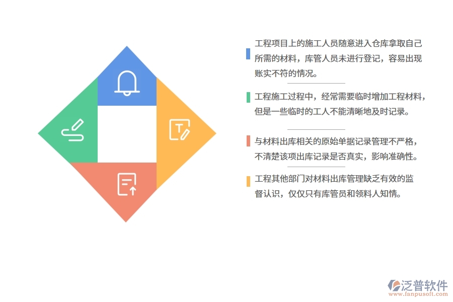 國(guó)內(nèi)80%電力工程企業(yè)材料出庫(kù)的常見問(wèn)題