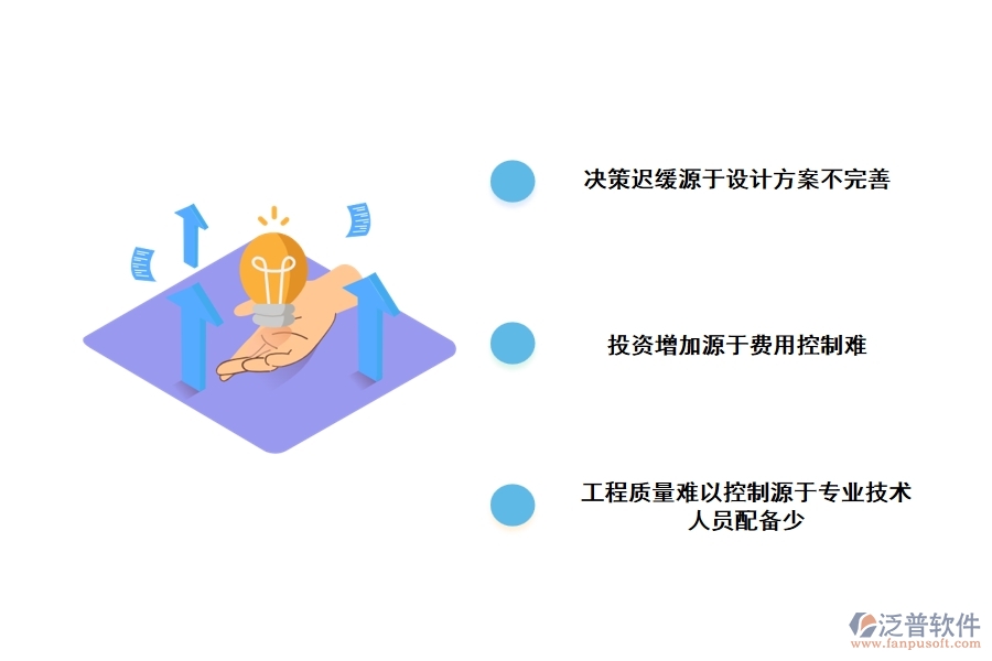 工程建設(shè)項目甲方管理難點