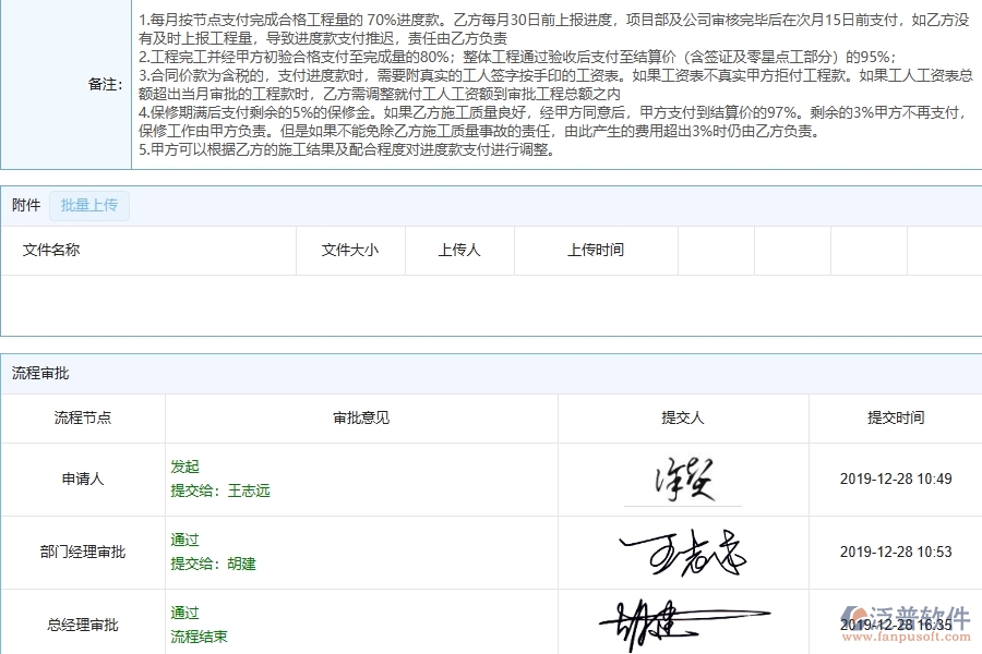 泛普軟件的設(shè)備安裝工程項目管理系統(tǒng)在分包付款列表中的價值