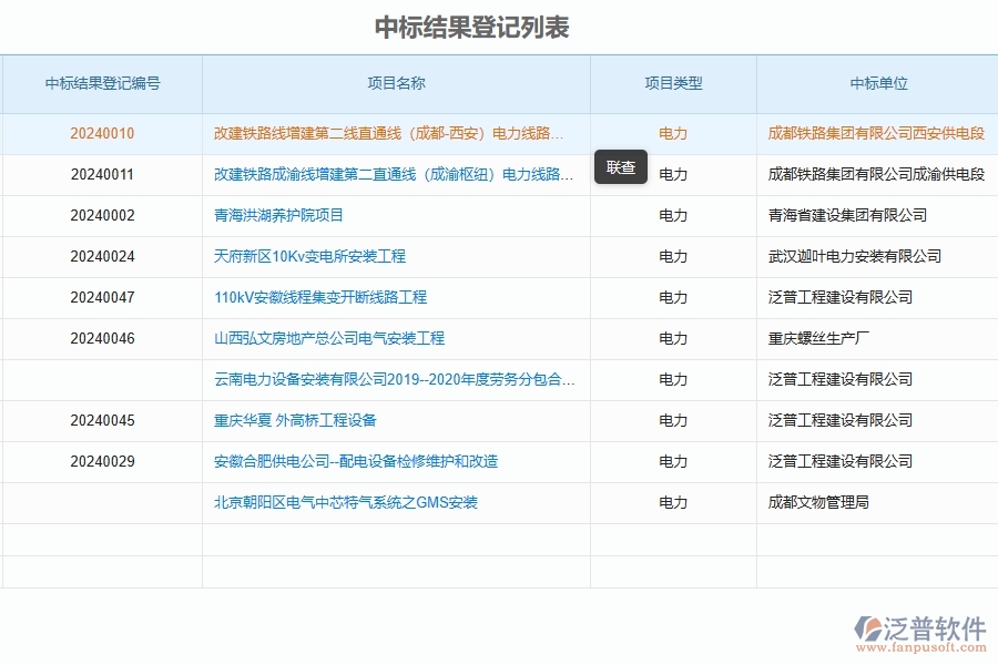 泛普電力工程管理系統(tǒng)中表結(jié)果登記管理的作用