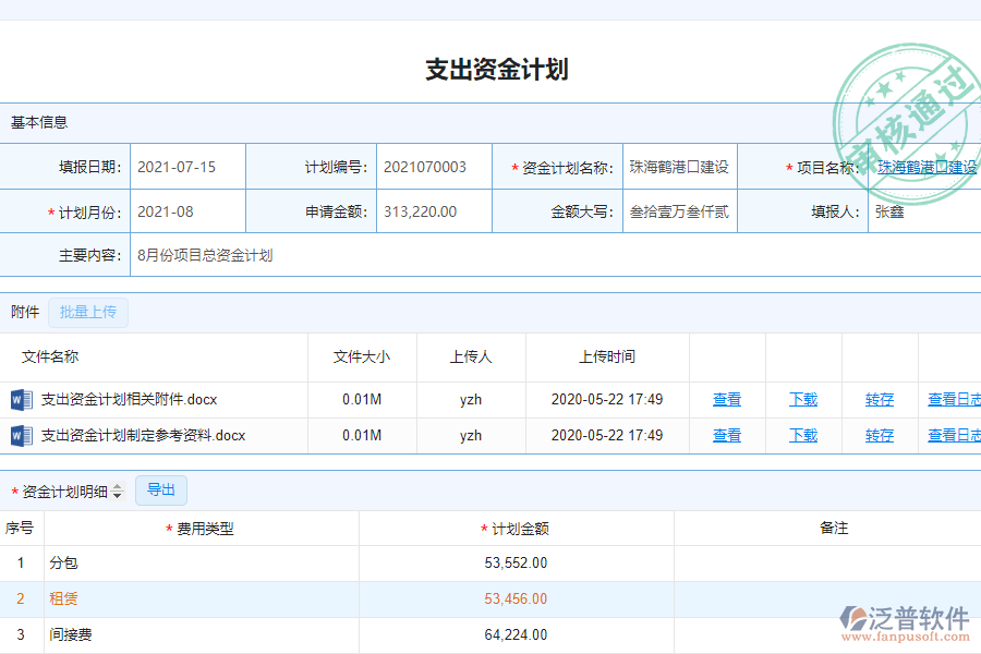 泛普軟件-安裝工程企業(yè)管理系統(tǒng)中資金計(jì)劃的價(jià)值