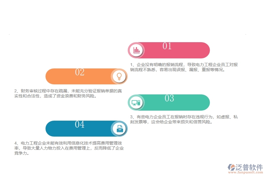 在電力企業(yè)管理中費(fèi)用報(bào)銷方面存在的問題