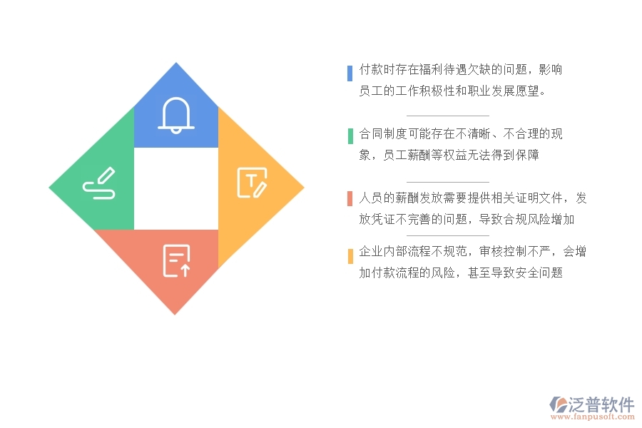 在設(shè)備安裝工程企業(yè)中勞務(wù)付款常見(jiàn)的問(wèn)題