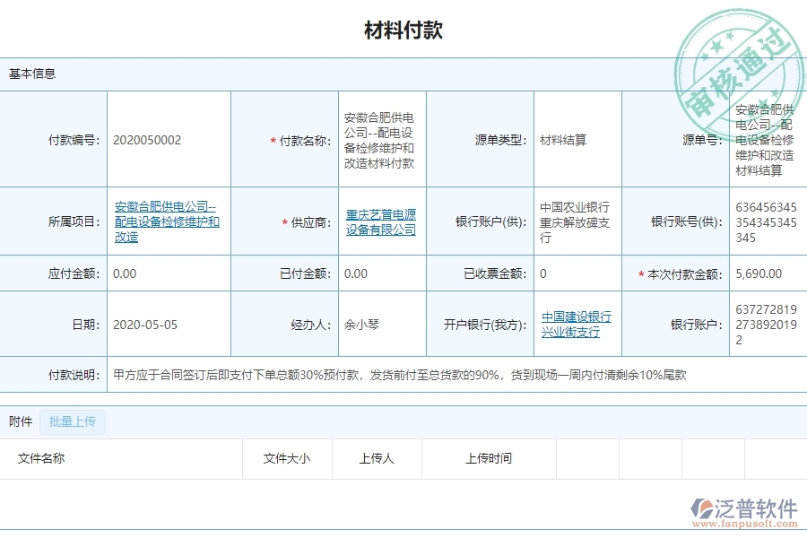 系統(tǒng)在支付一覽表中的管控點及作用