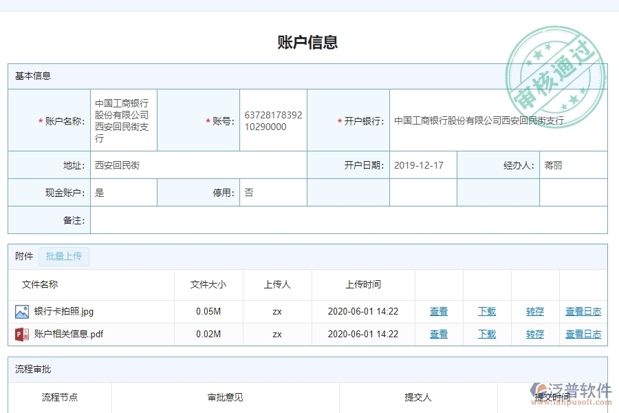 電力工程企業(yè)賬戶(hù)期初列表軟件的技術(shù)優(yōu)勢(shì)