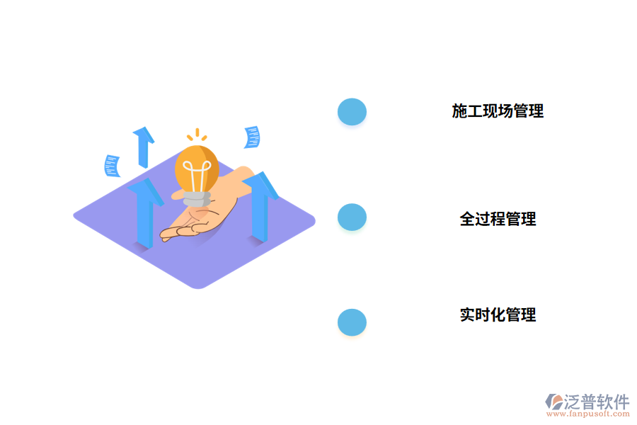 建筑工程管理軟件系統(tǒng)有什么優(yōu)勢