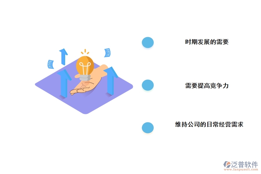 泛普工程項(xiàng)目管理軟件企業(yè)管理系統(tǒng)的重要性