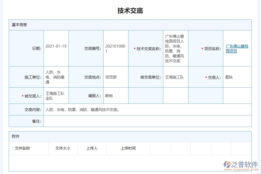 泛普軟件對(duì)于技術(shù)交底列表的管理作用體現(xiàn)在哪些方面