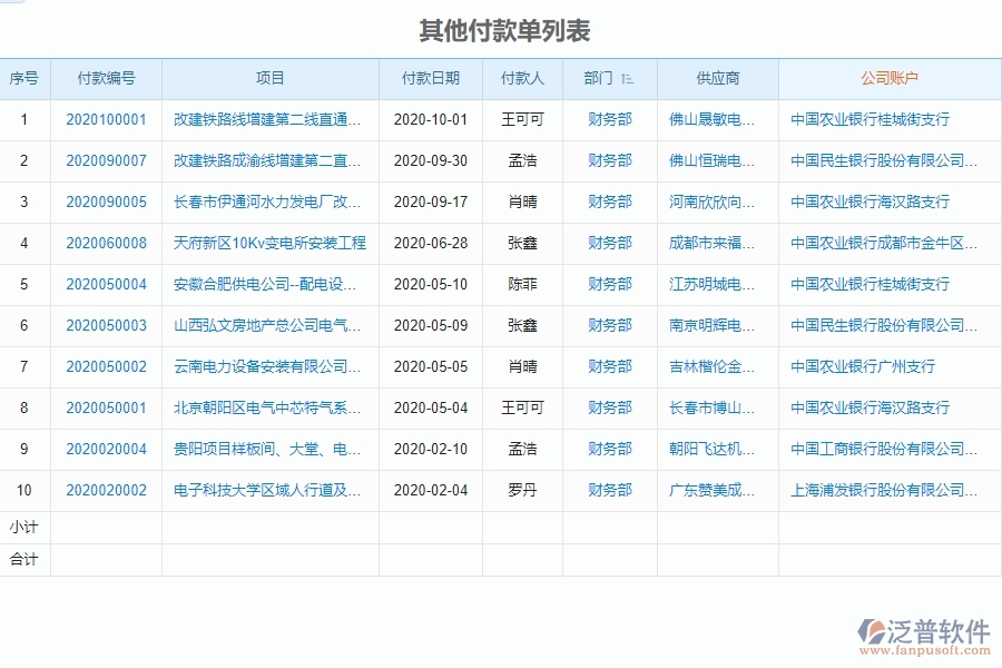 泛普電力工程項目管理系統(tǒng)在其他付款單查詢中的作用