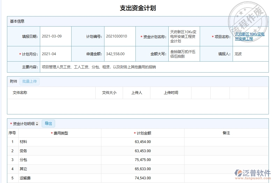 電力工程施工資金支出明細(xì)表系統(tǒng)軟件的價(jià)值