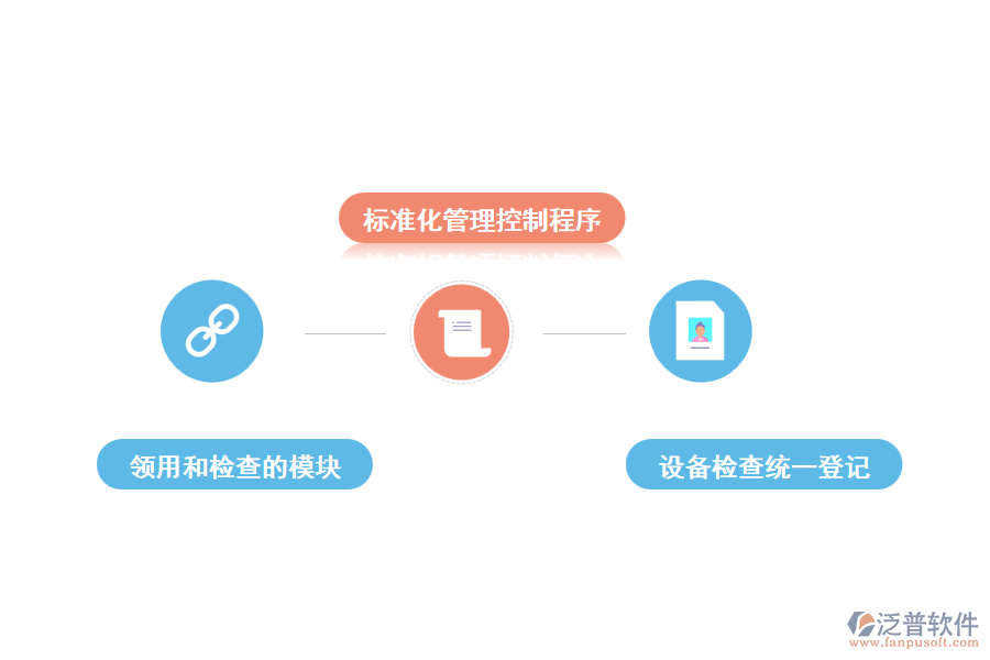 面向機械設備工程管理的泛普軟件服務