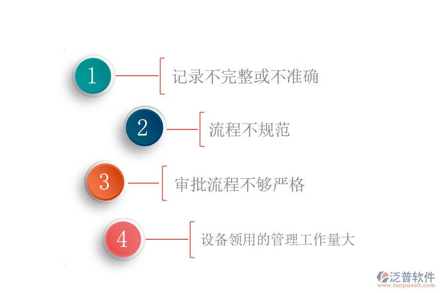 電力工程企業(yè)在設(shè)備領(lǐng)用過(guò)程中遇到的問(wèn)題