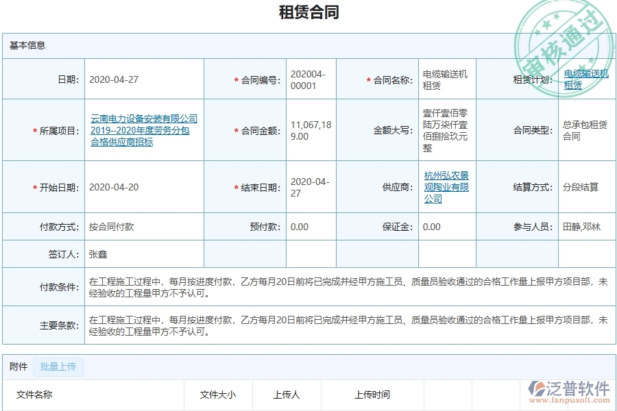 電力工程項目管理系統(tǒng)在租賃合同報表中的主要功能