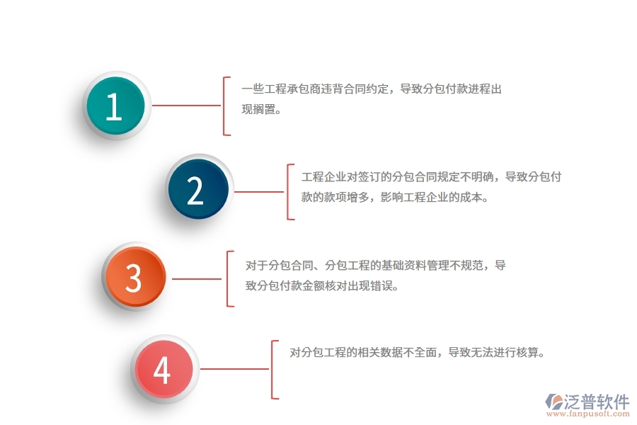 在電力企業(yè)分包付款過程中可能存在的問題有哪些