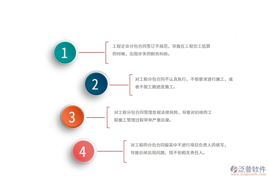 國(guó)內(nèi)80%電力企業(yè)在分包報(bào)表中普遍存在的問(wèn)題