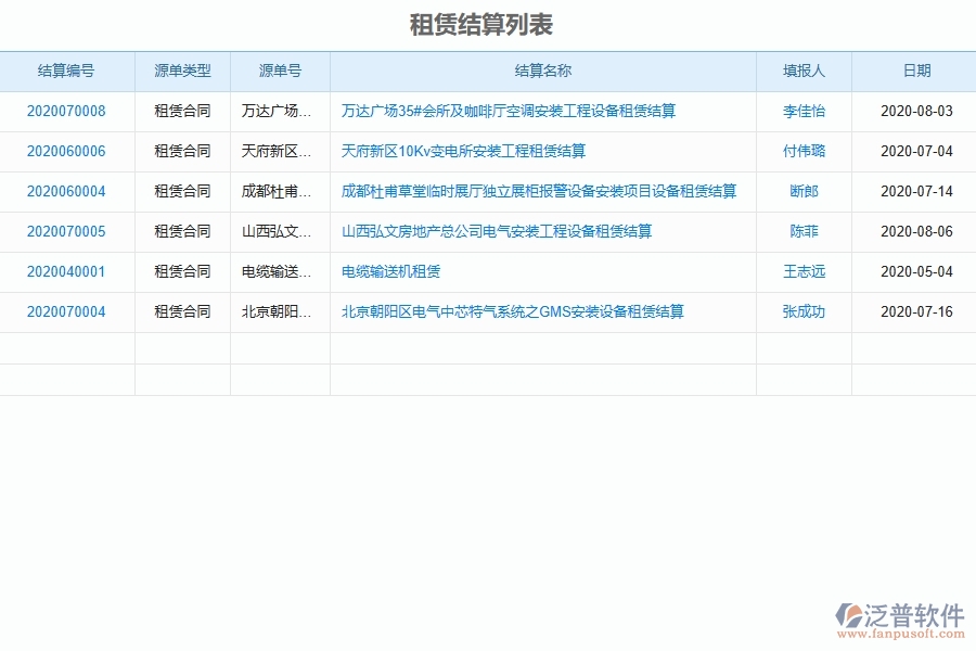 系統(tǒng)中租賃結(jié)算列表填寫的注意事項