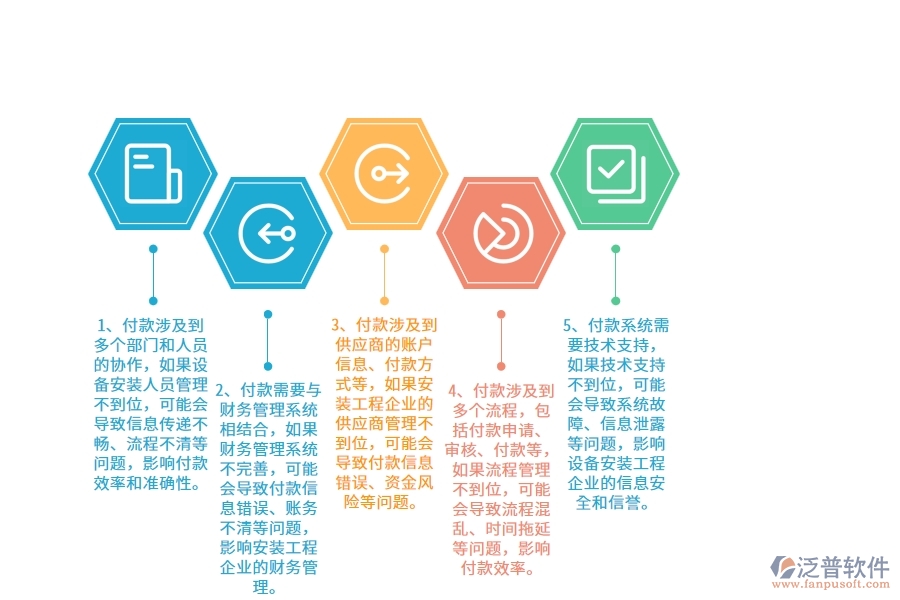 在設備安裝工程企業(yè)其他付款中可能存在的問題有哪些