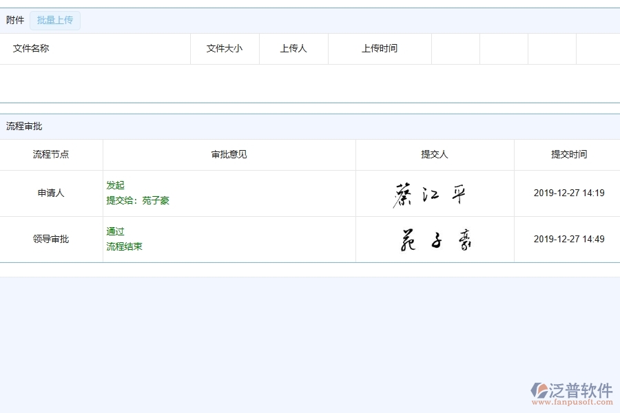 安裝工程企業(yè)施工組織方案軟件的技術(shù)優(yōu)勢