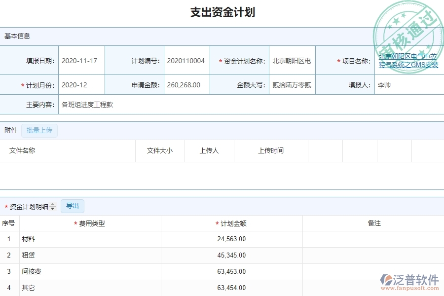 資金報表管理系統(tǒng)的應用場景