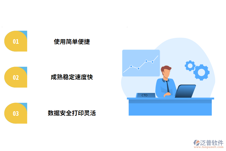 企業(yè)選用機(jī)械業(yè)管理軟件的原因