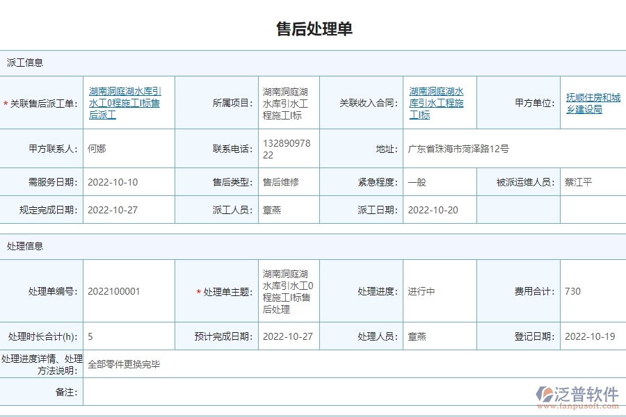 系統(tǒng)在售后處理單中的管控點及作用