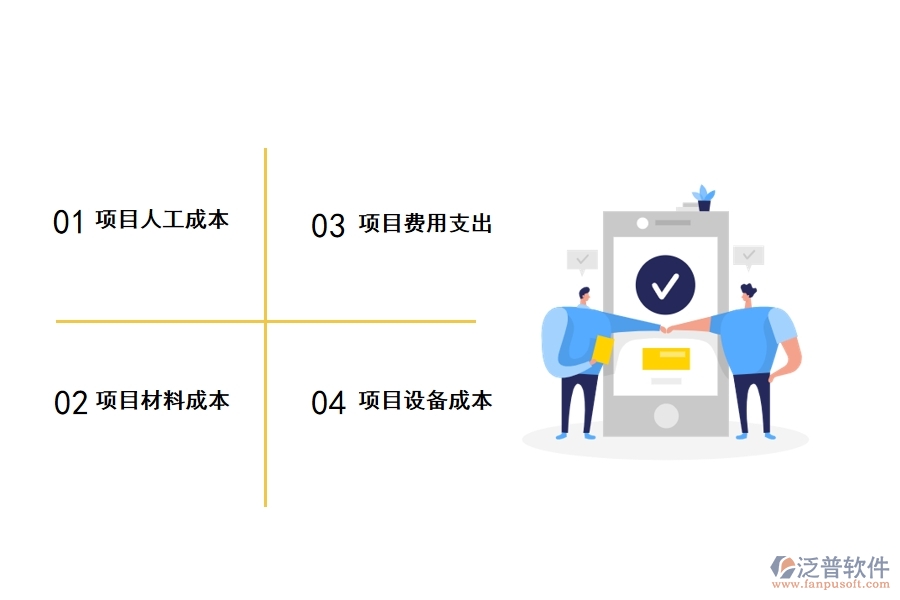 項(xiàng)目管理系統(tǒng)精細(xì)化管理項(xiàng)目成本